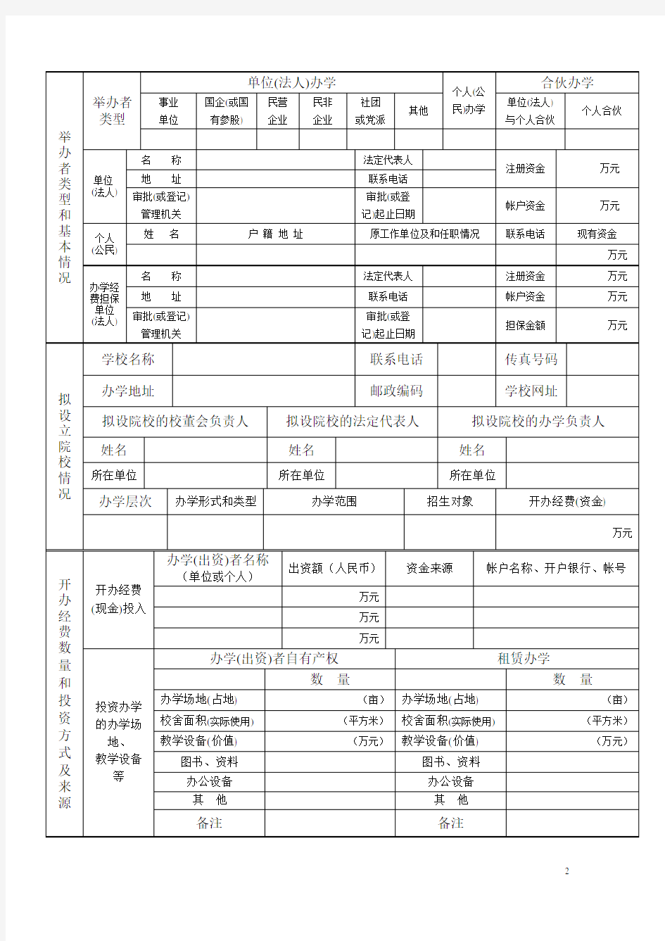 上海市民办培训机构筹设审批登记表