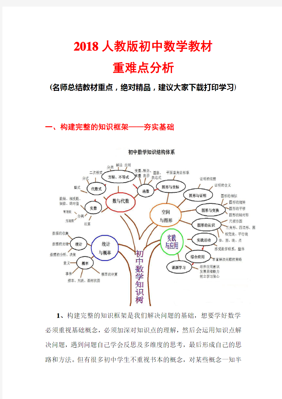 2018人教版初中数学教材重难点分析