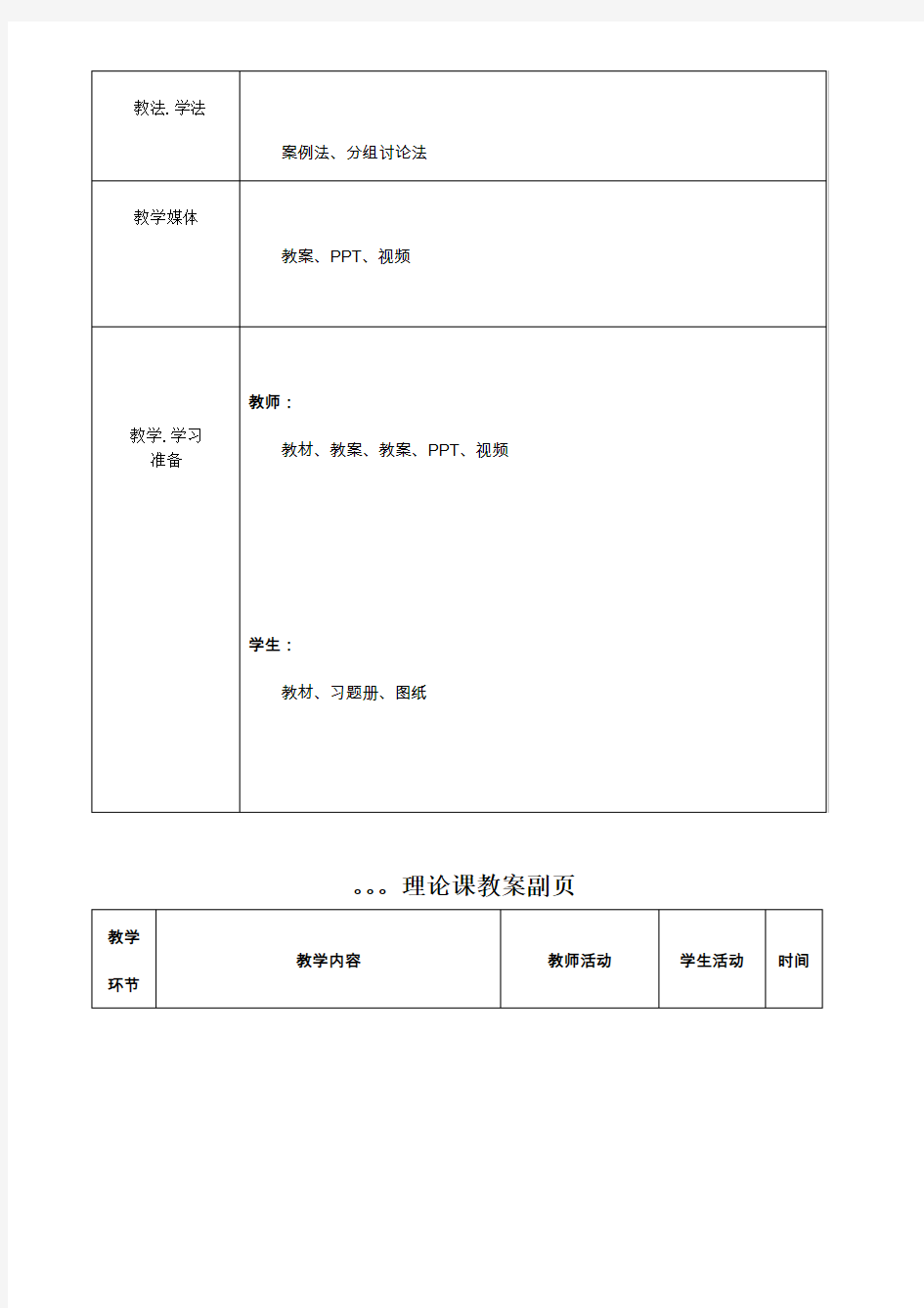 3-1 方向控制阀与方向控制回路