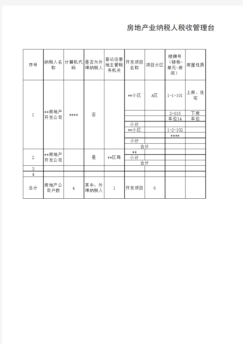 房地产业台账