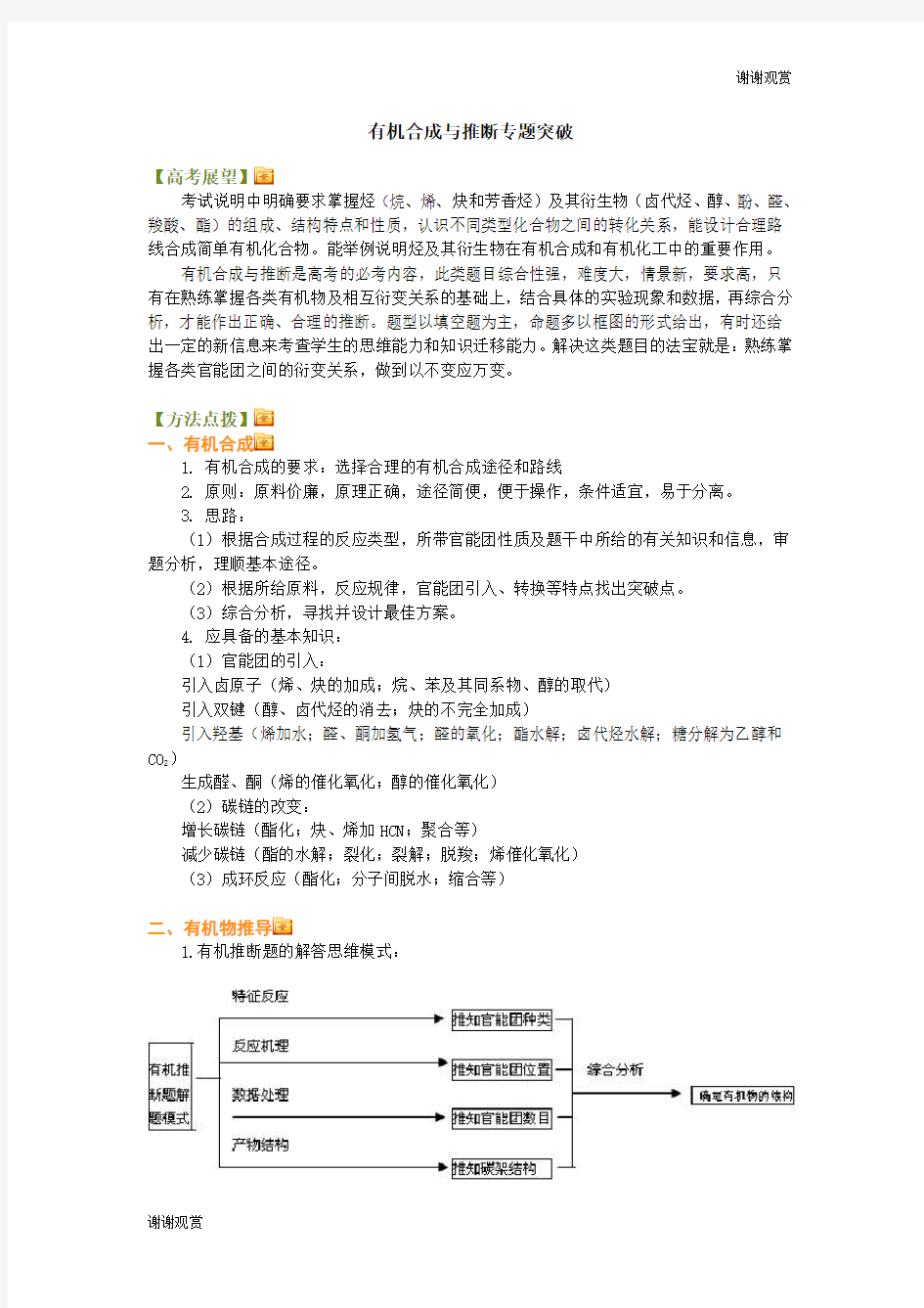 有机合成与推断专题突破.doc