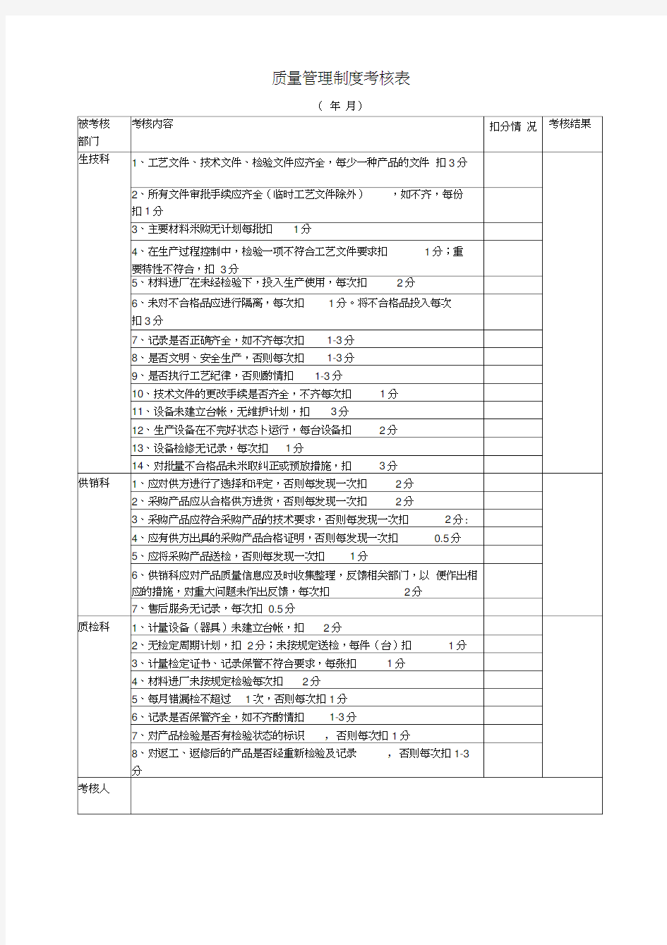 工艺、质量管理制度考核表