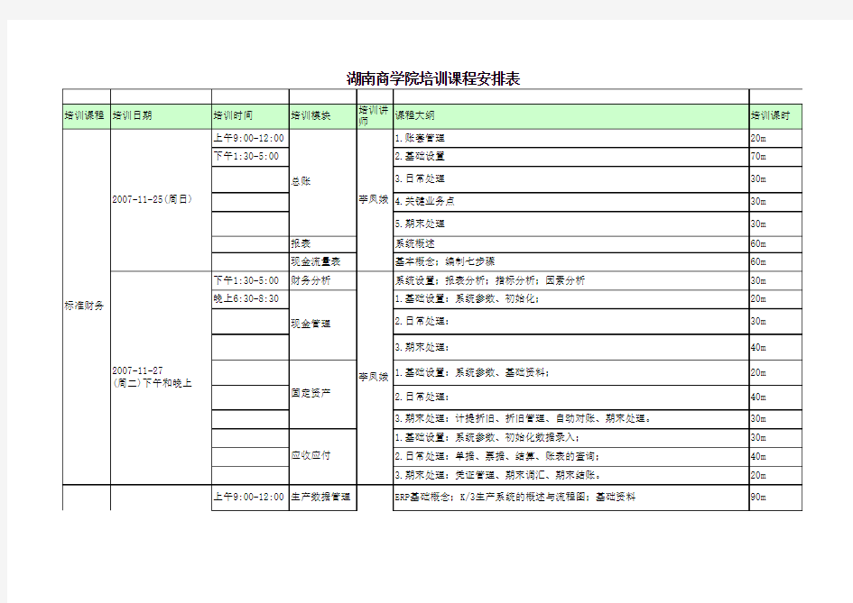 商学院培训课程安排表