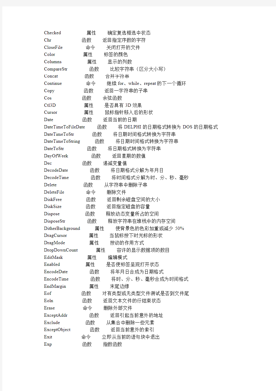 Delphi函数大全 (2)