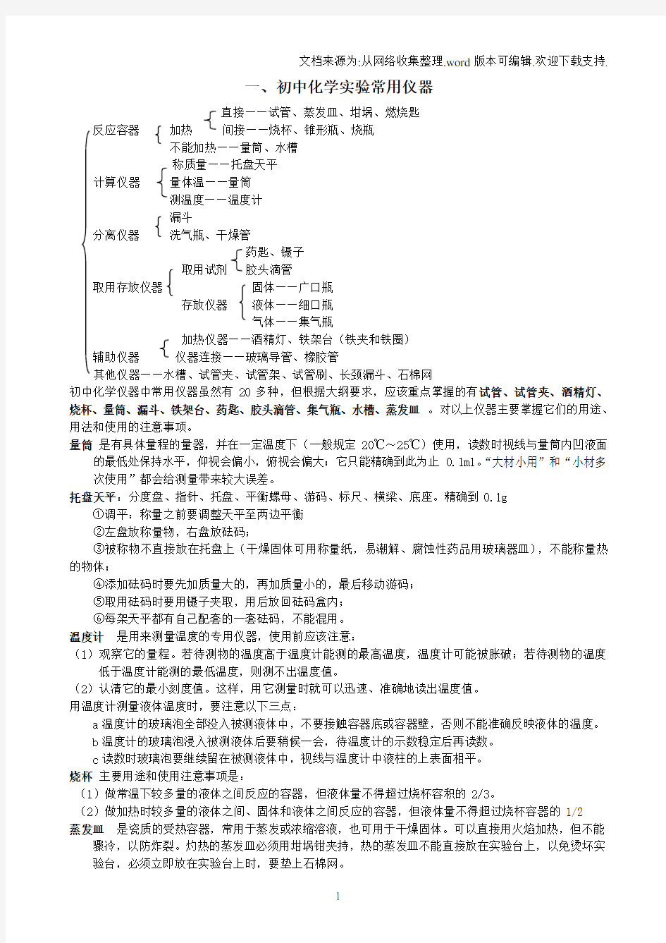 初中化学实验归类复习