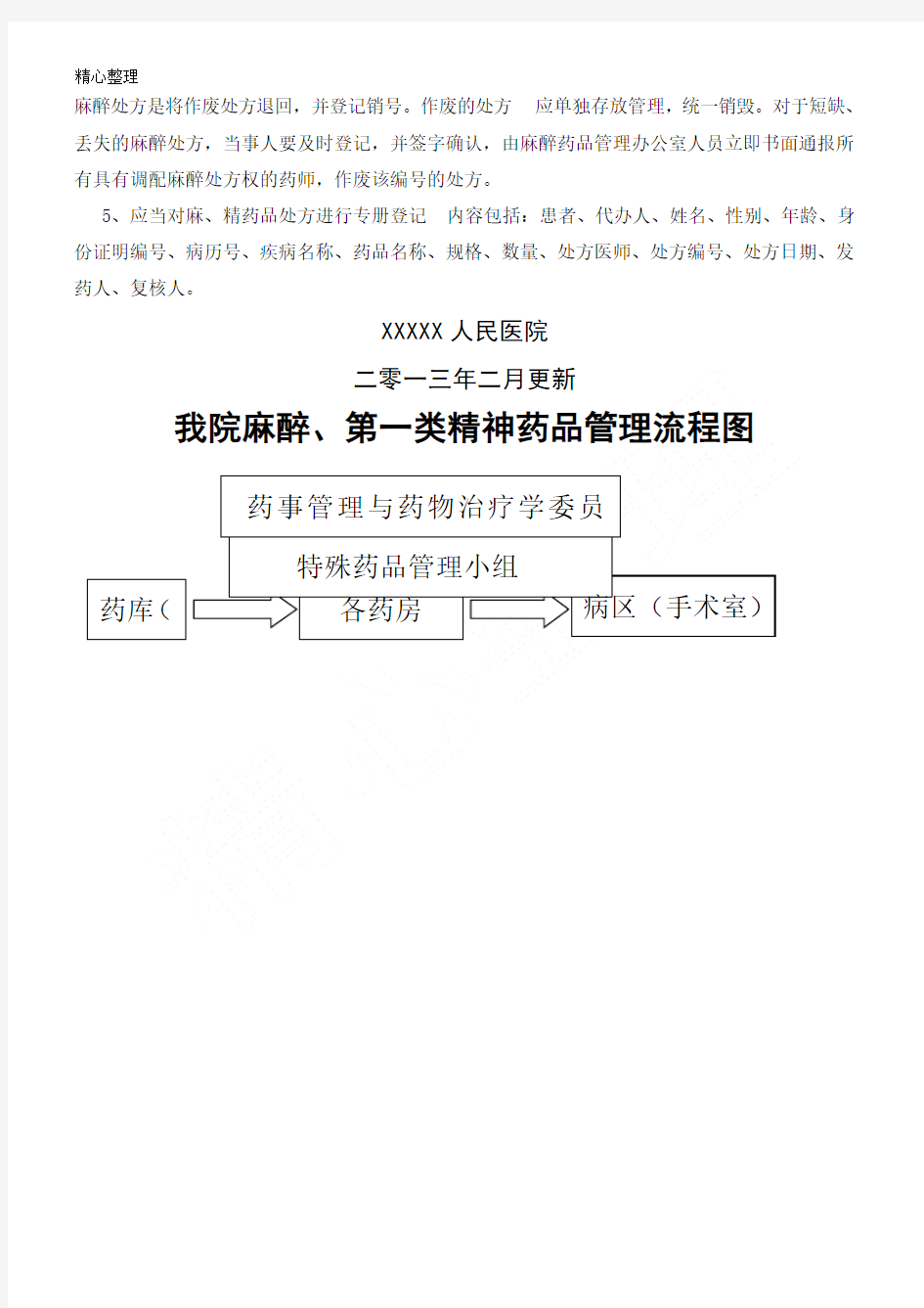 我院麻醉药品三级管理制、五专管理制度流程与程序