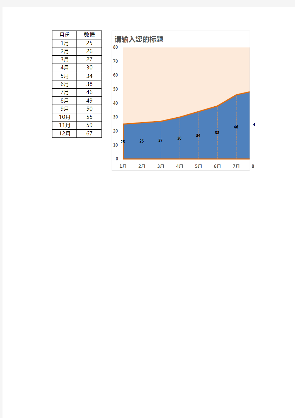 通用月份数据对比面积图Excel模板