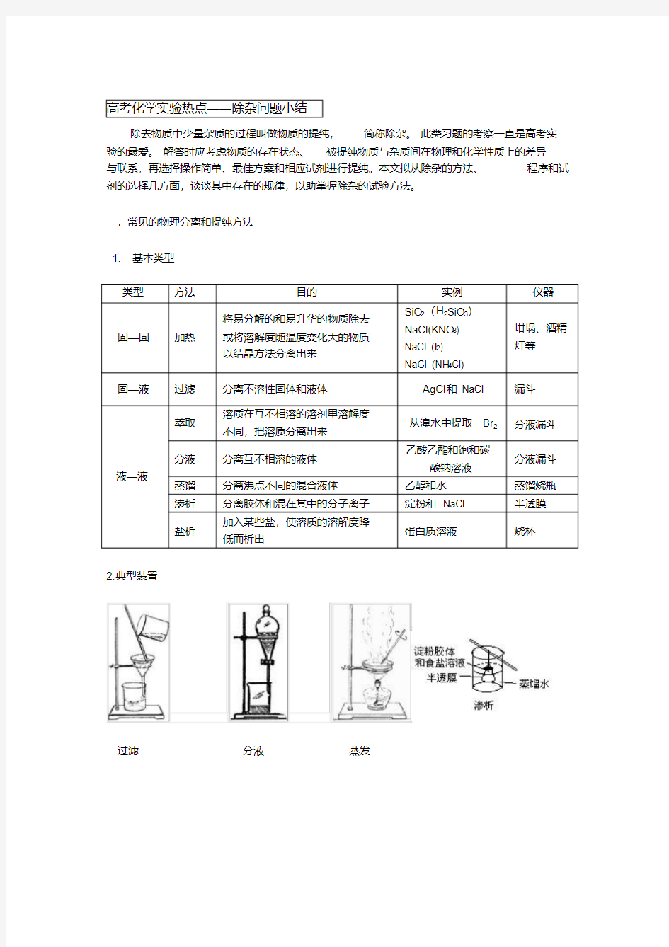 高中化学除杂归纳(精华版)