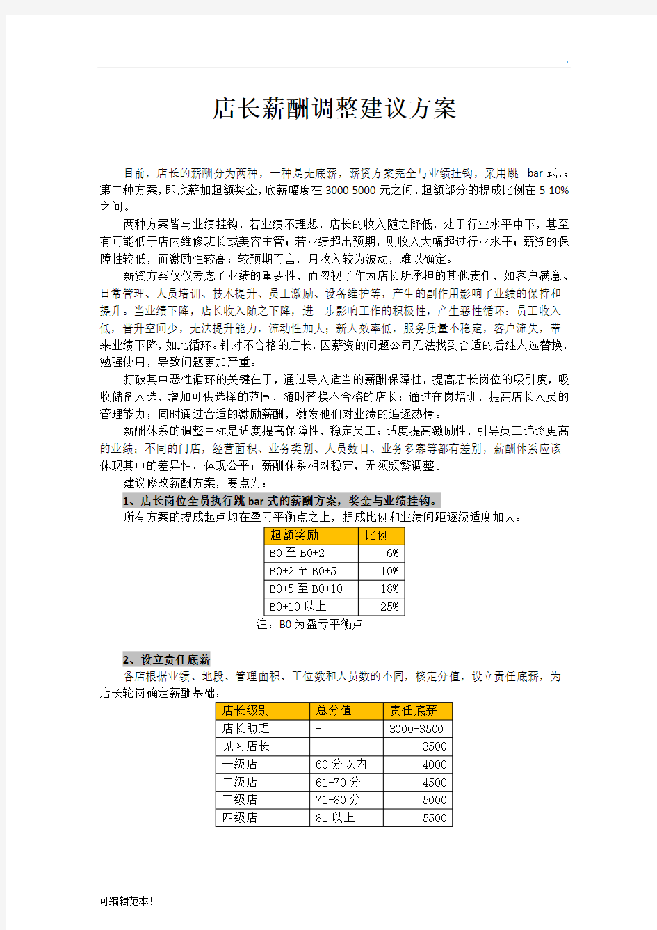 店长薪酬调整建议方案