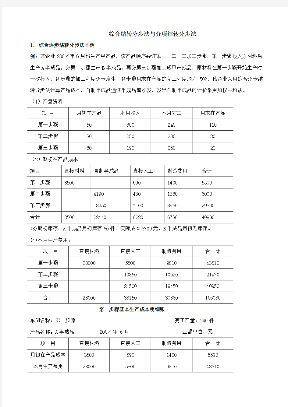 综合结转分步法与分项结转分步法例题