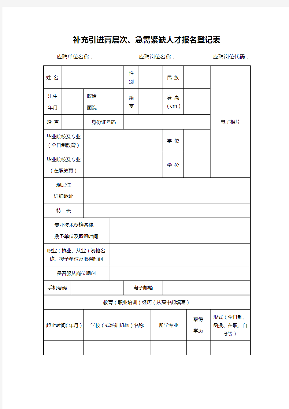 补充引进高层次、急需紧缺人才报名登记表