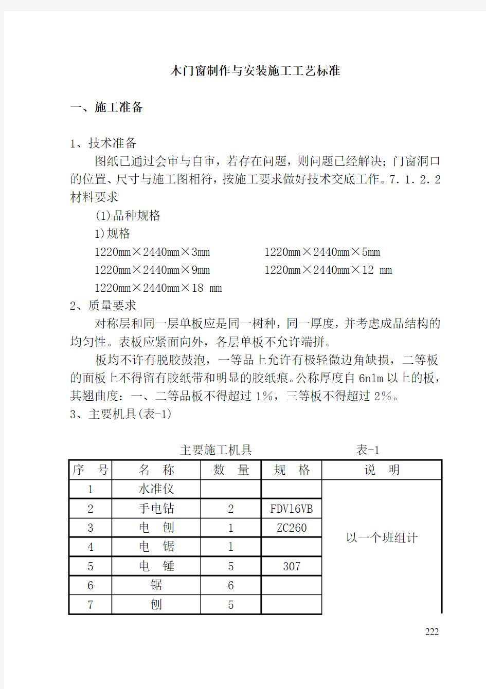 木门窗制作与安装施工工艺标准