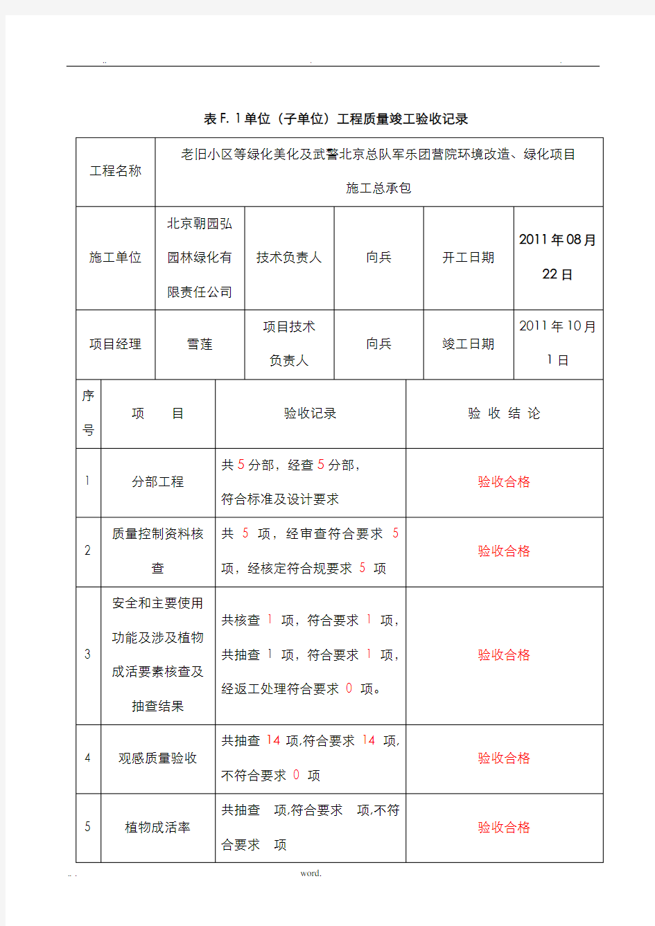 F表北京市园林绿化工程资料全套表格