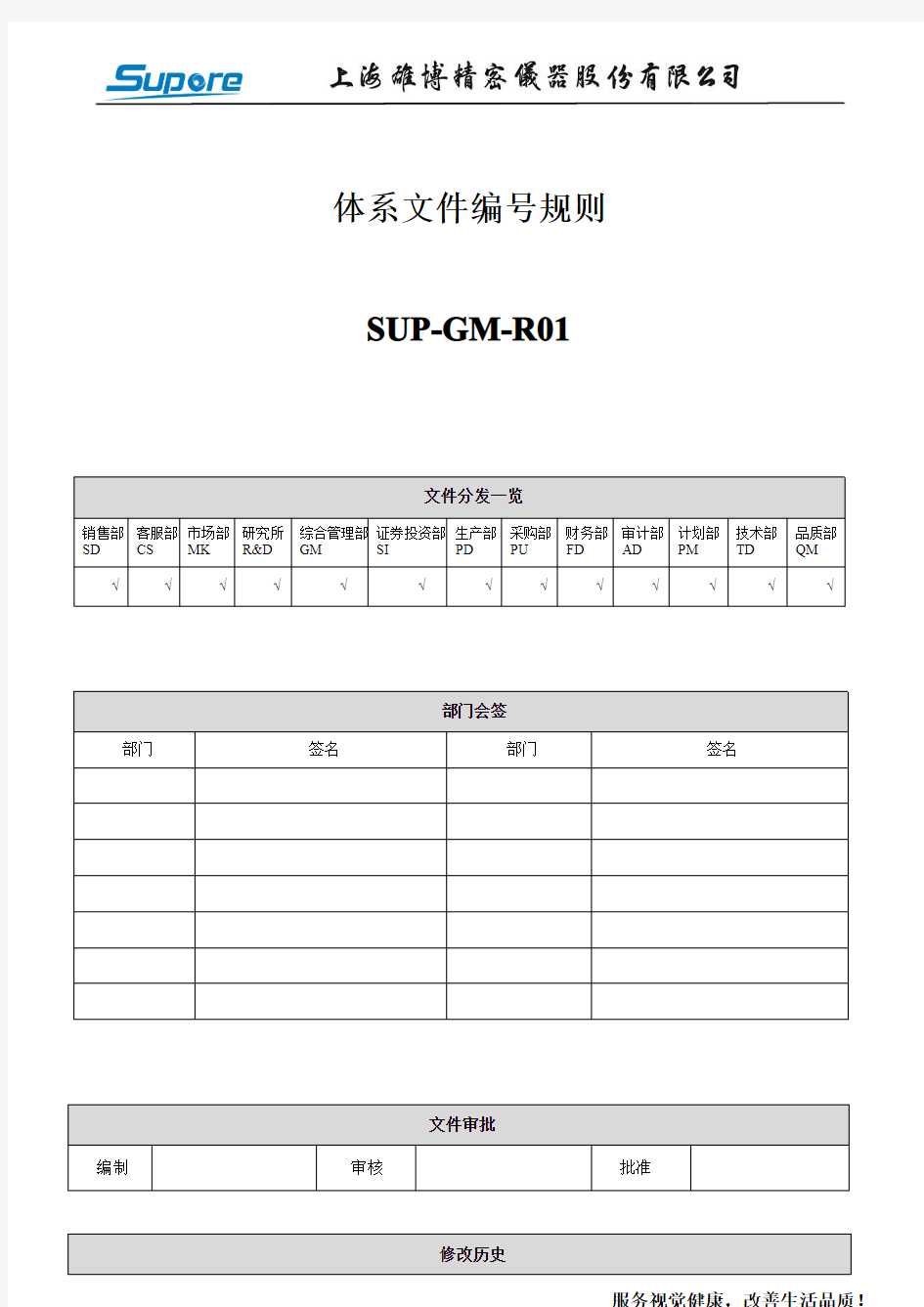 体系文件编号规则