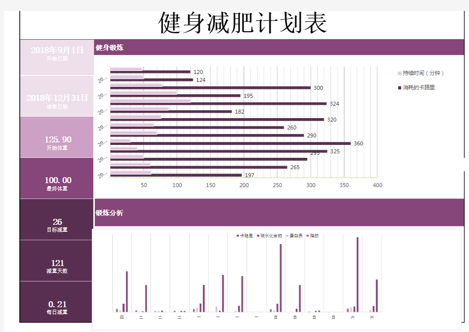 减肥健身健康运动饮食计划记录表