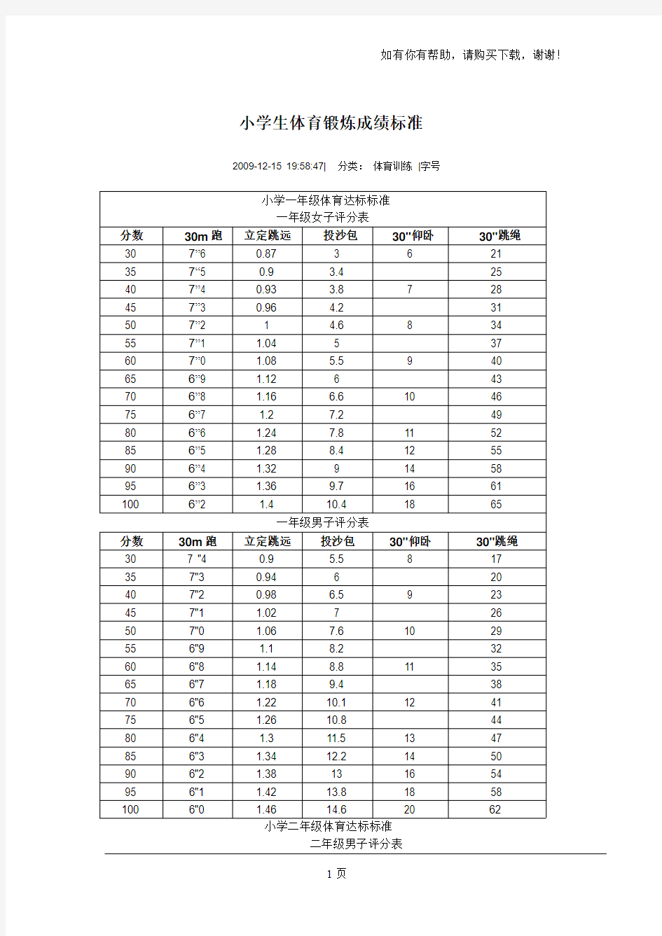 小学生体育锻炼成绩标准