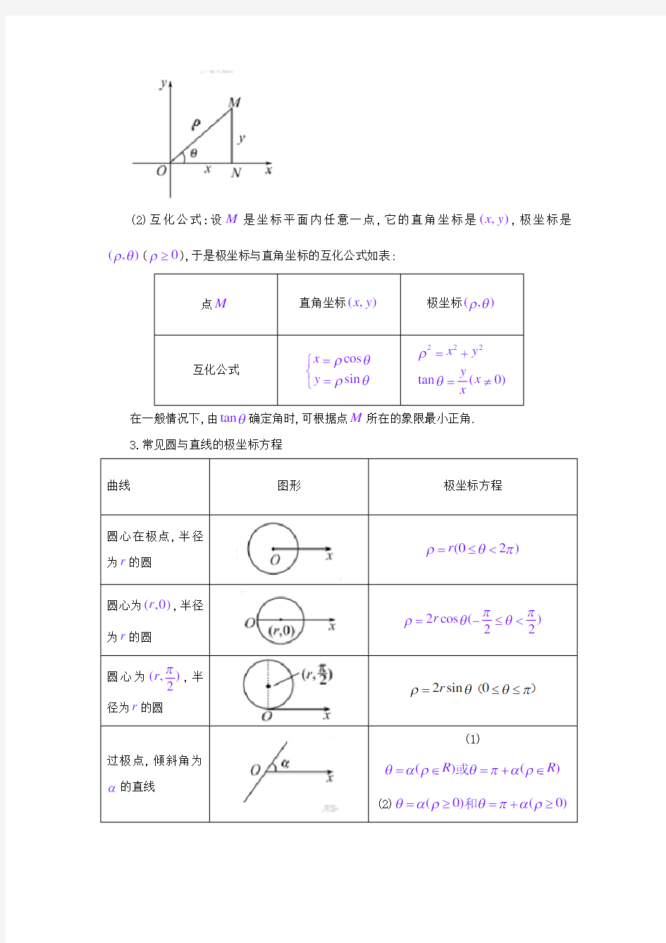 极坐标与参数方程讲义(教师版)