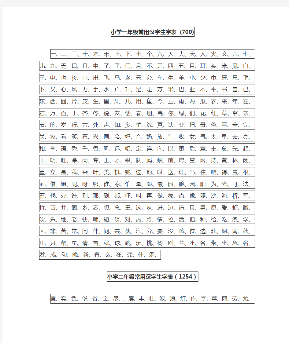 小学幼儿园常用汉字生字表