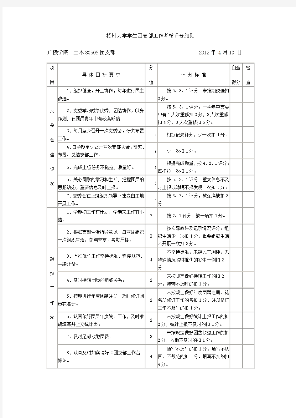 大学学生团支部工作考核评分细则