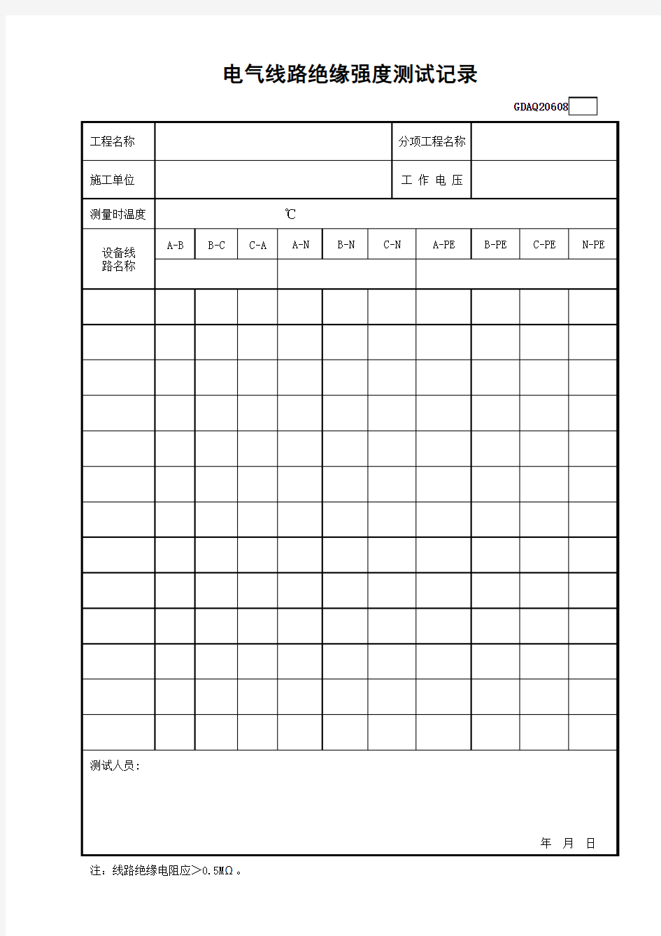 电气线路绝缘强度测试记录GDAQ20608