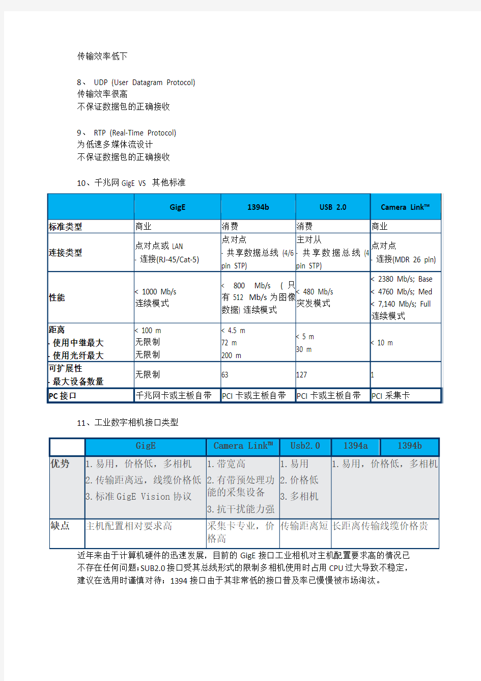 千兆网工业相机技术之GigE接口