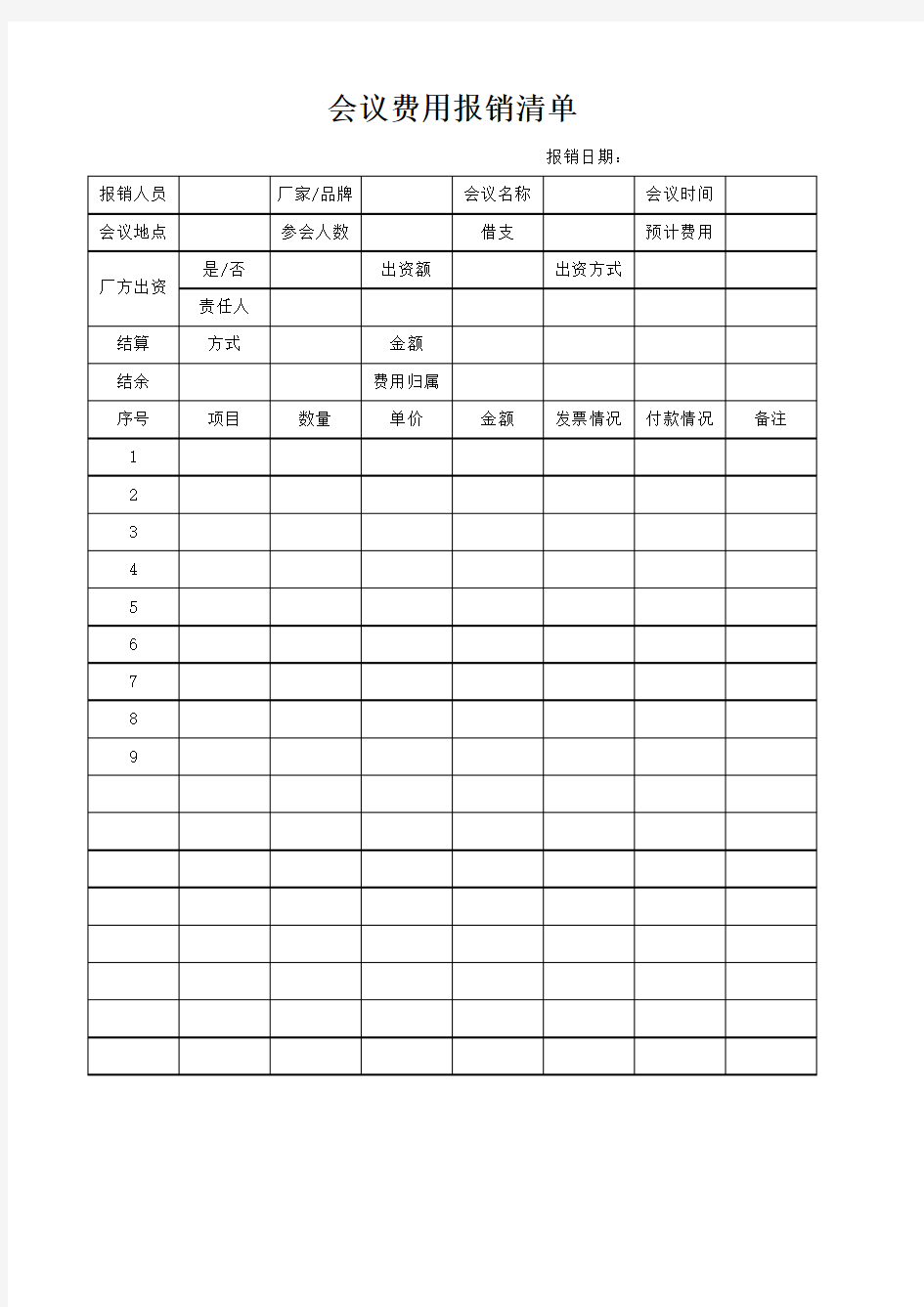 会务费申请及报销清单