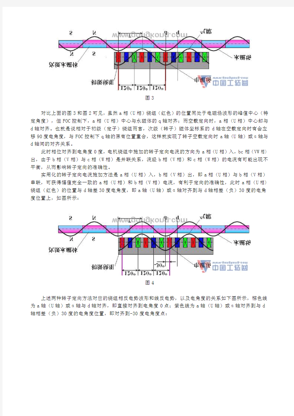 伺服电机旋转编码器旋变安装