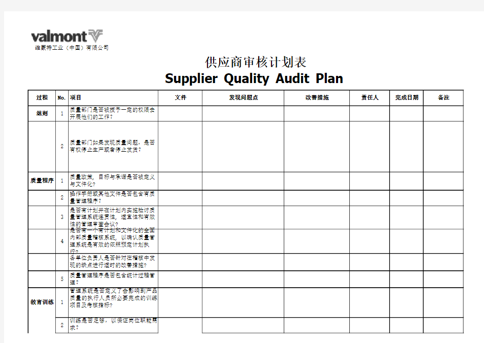 供应商审核计划表