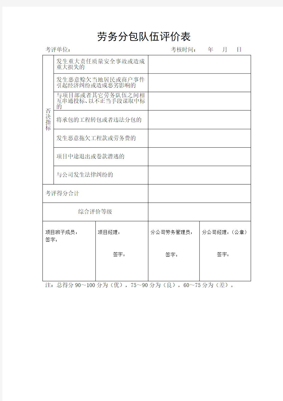 劳务分包队伍评价表