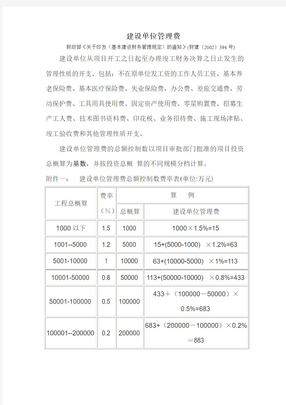 工程建设其他费收费标准