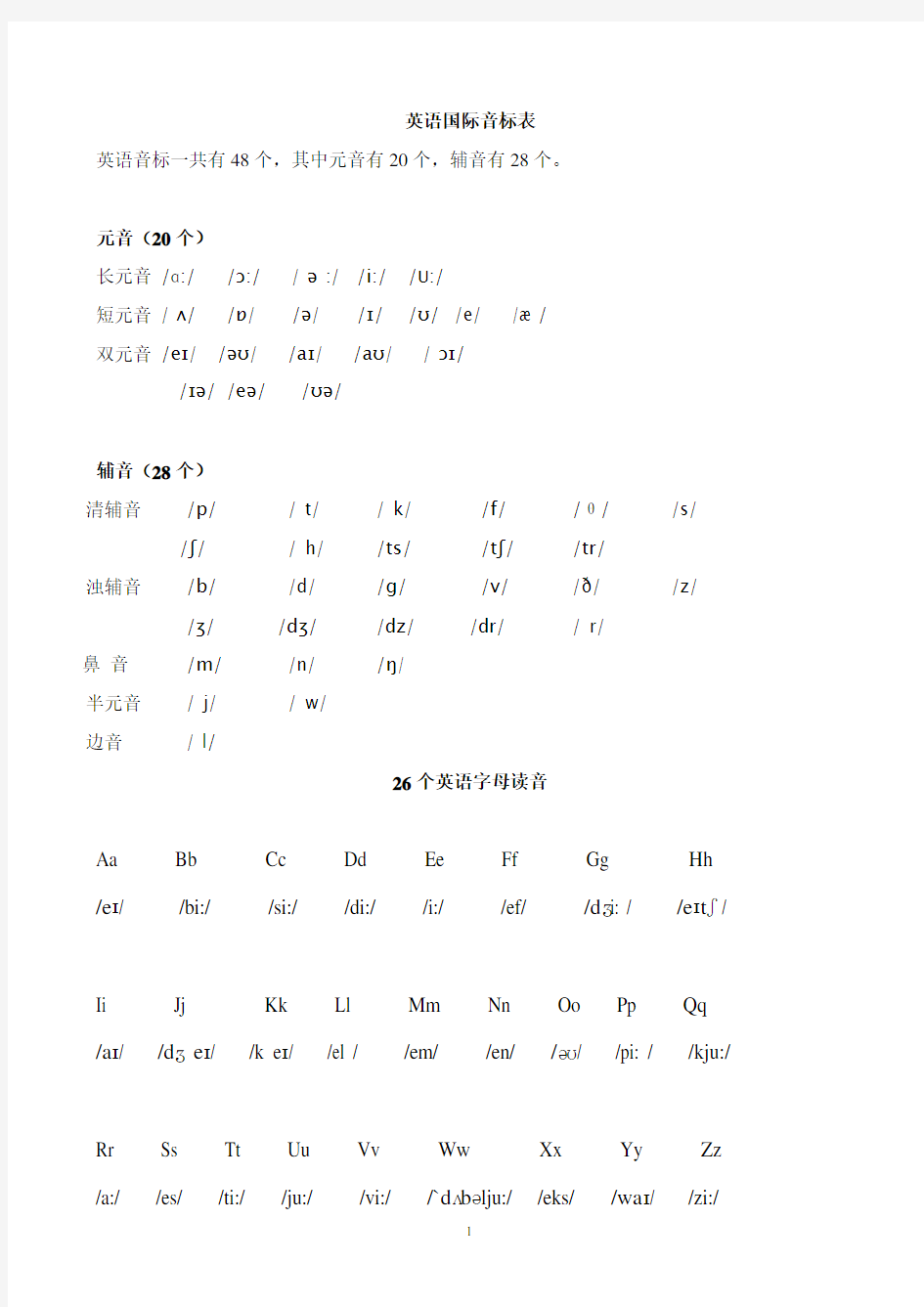 最新英语国际音标表