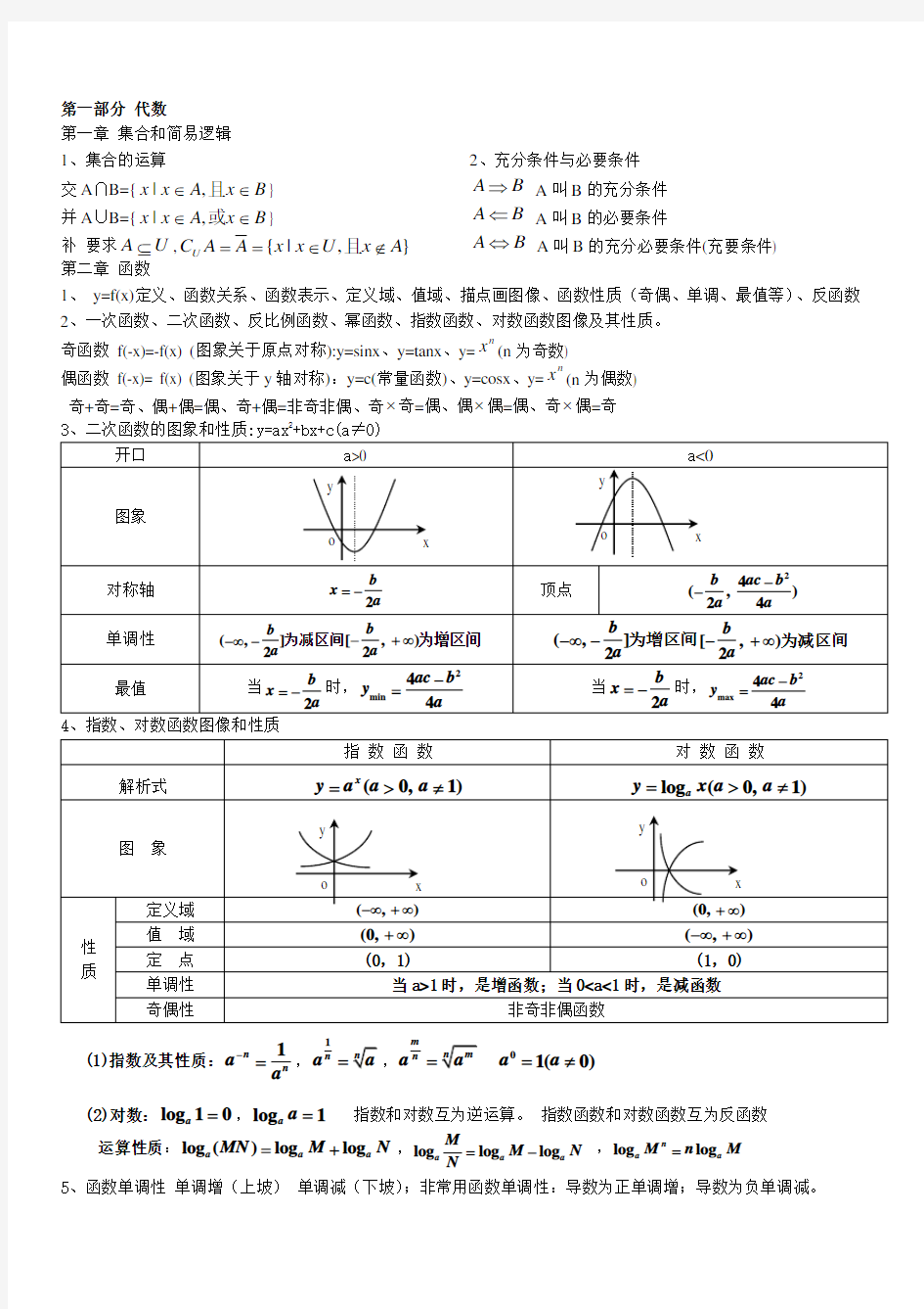 成考复习数学公式(全)