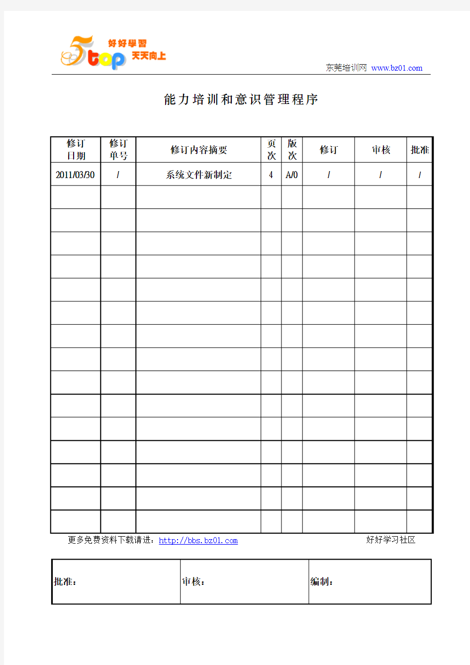 EHS能力培训和意识管理程序