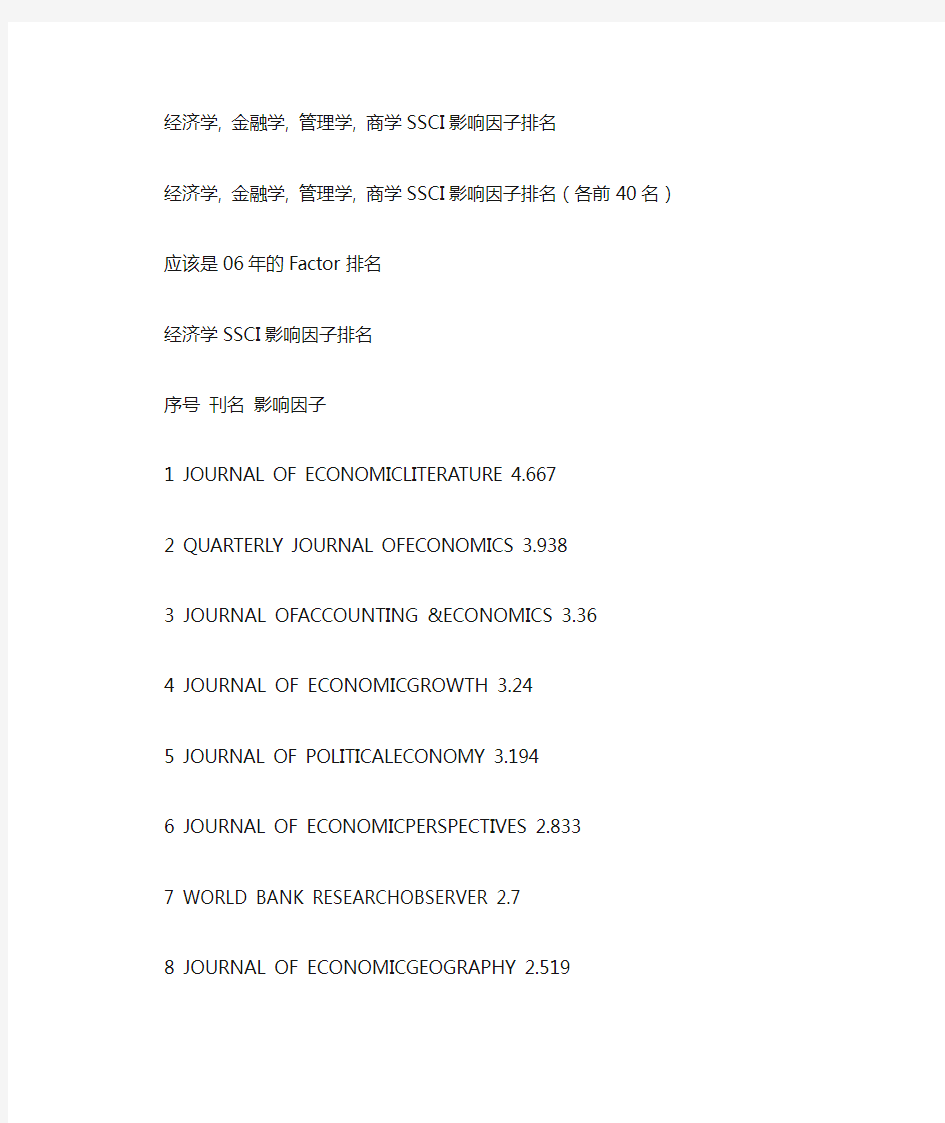 经济学_ 金融学_ 管理学_ 商学SSCI影响因子排名