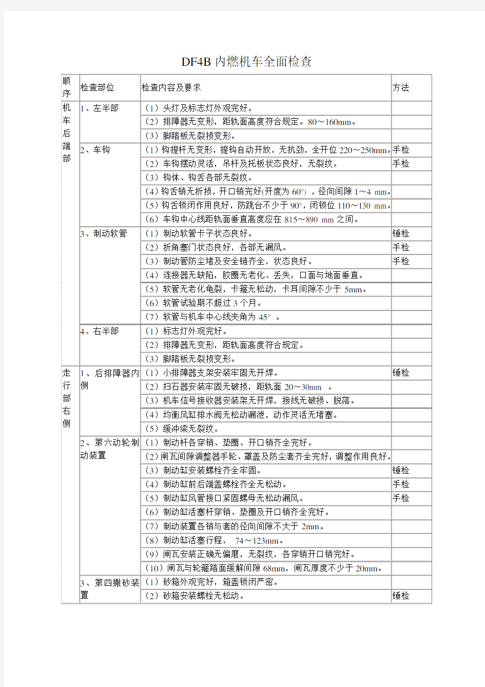 东风4内燃机车司机全面检查作业程序(给油)