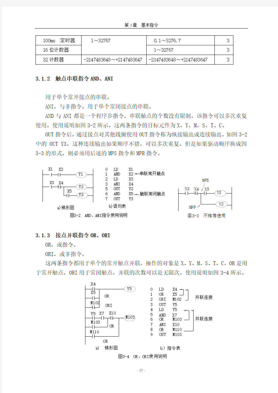 三菱PLC基本指令
