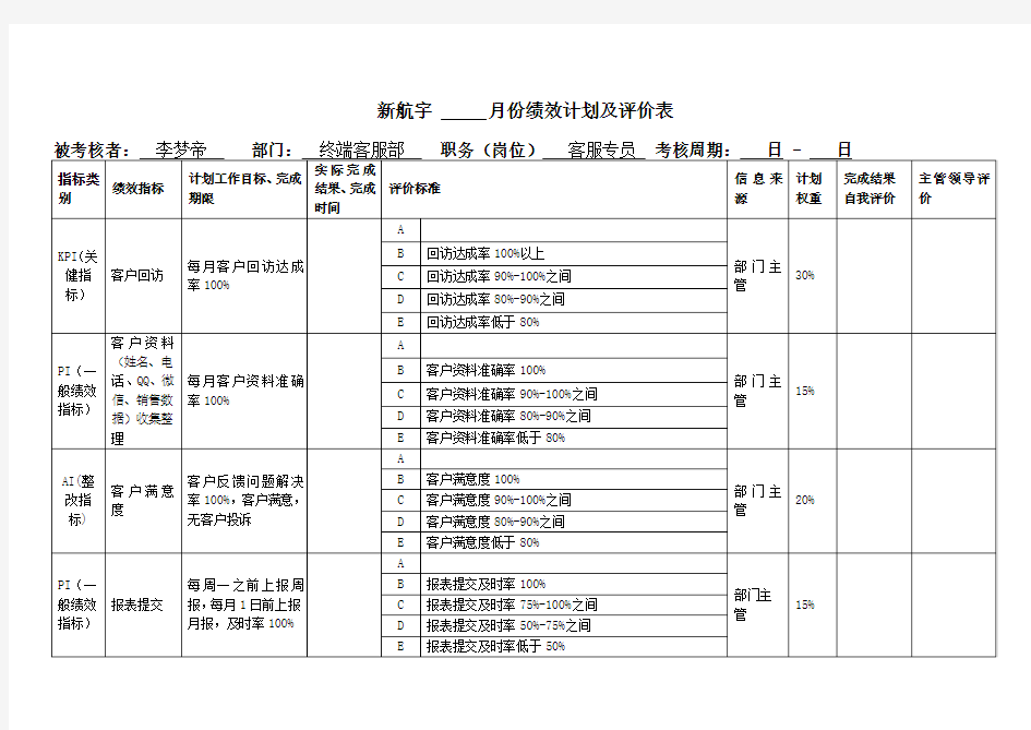 客服专员绩效考核表