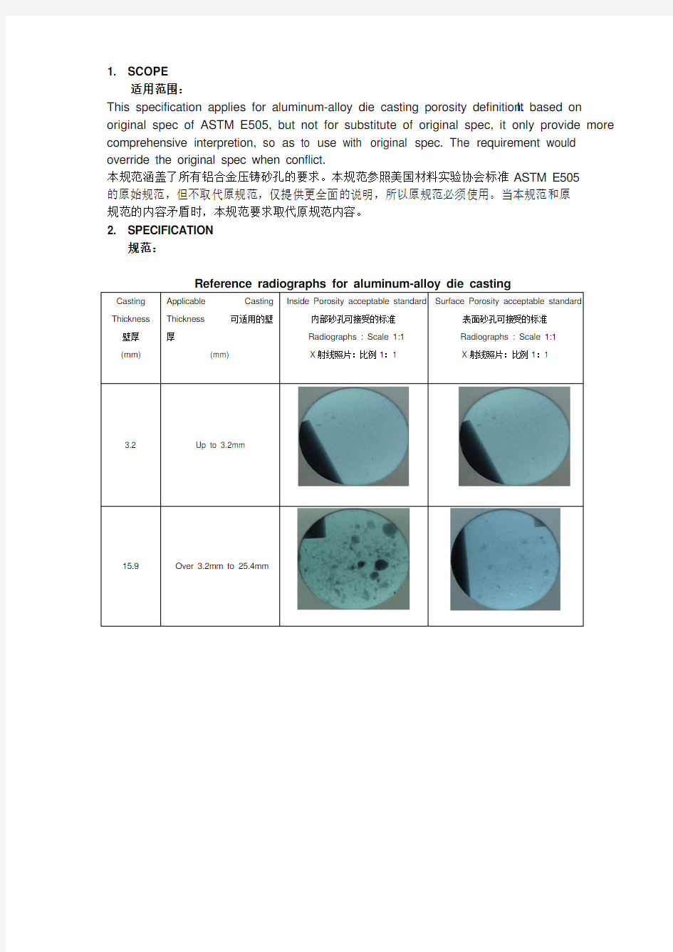 铝合金压铸件砂孔标准