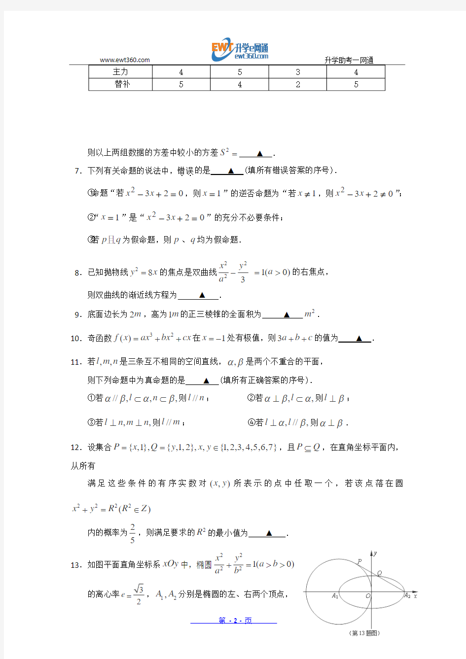 江苏省扬州中学2013-2014学年高二上学期期末试题 数学 Word版含答案