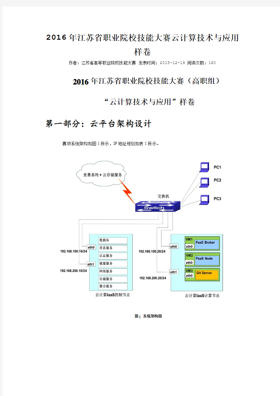 2016年江苏省职业院校技能大赛云计算技术与应用样卷