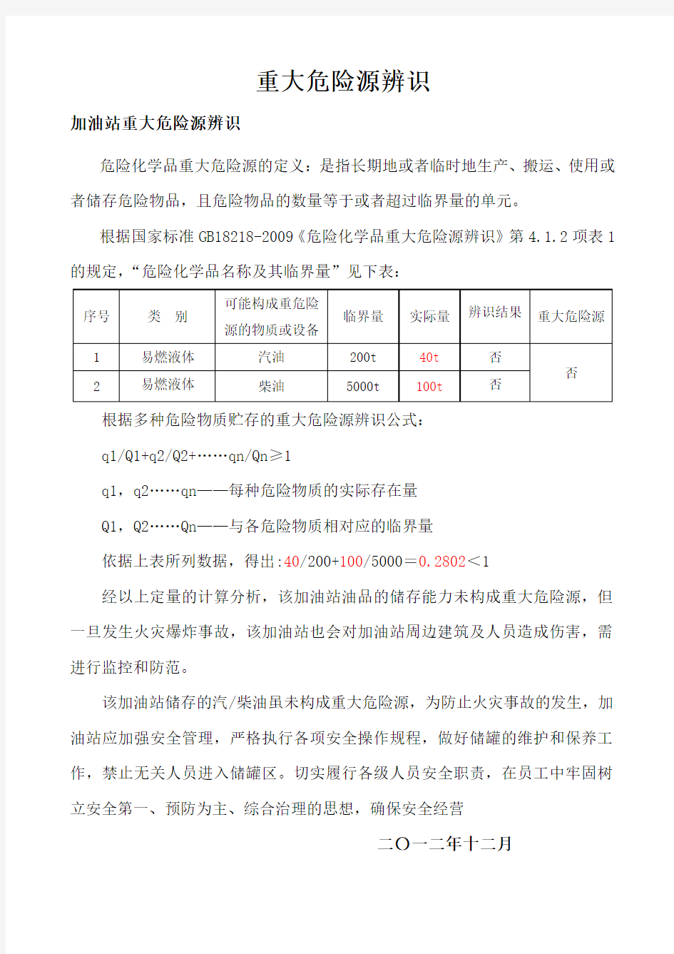 加油站重大危险源辨识