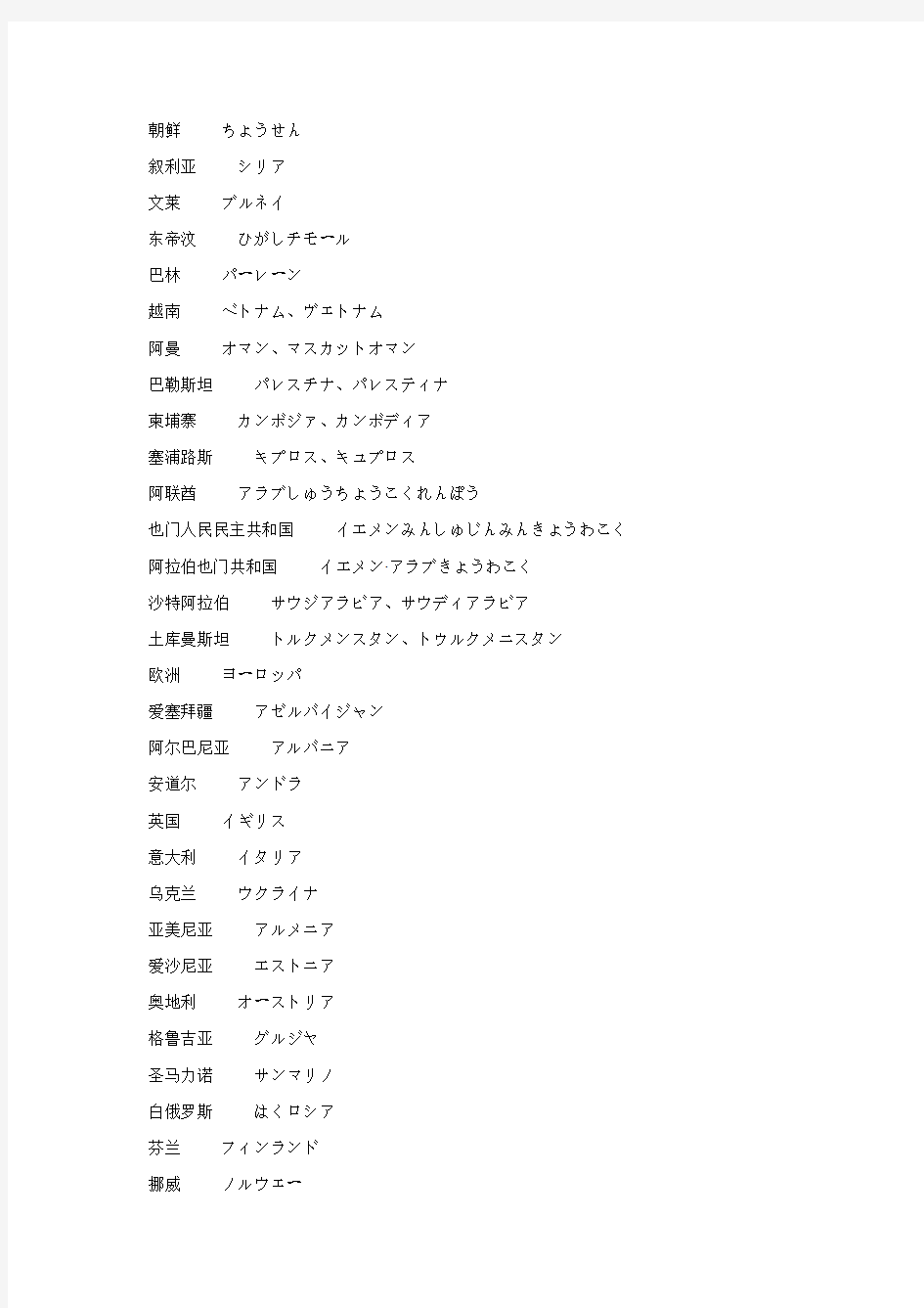世界各国名称(完整)日语发音+日本主要岛屿名称读法