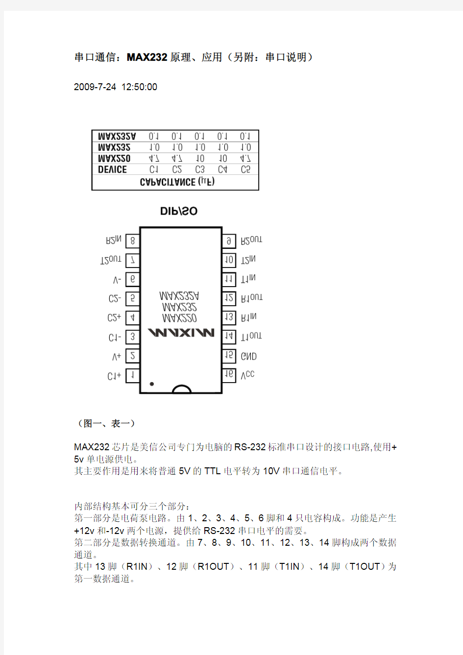 串口通信：MAX232原理及应用