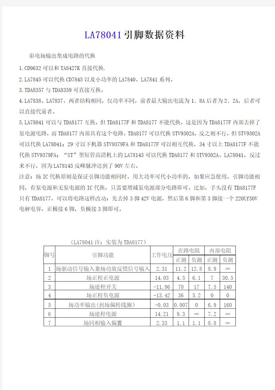 LA78041引脚数据资料