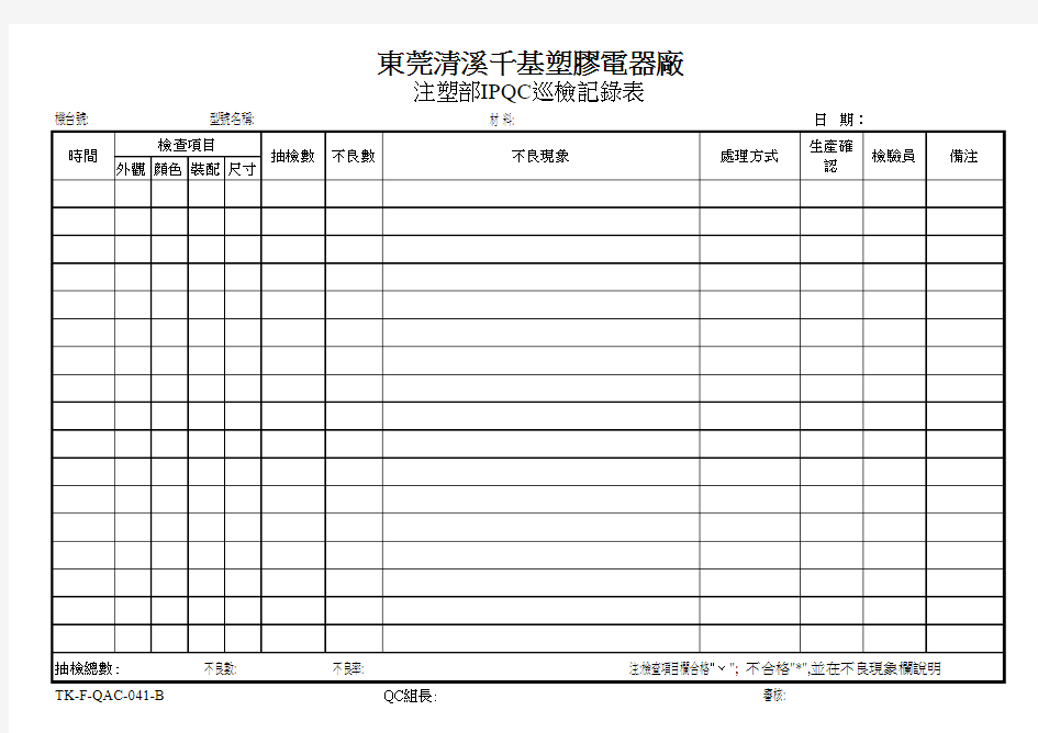 注塑部IPQC巡检记录表