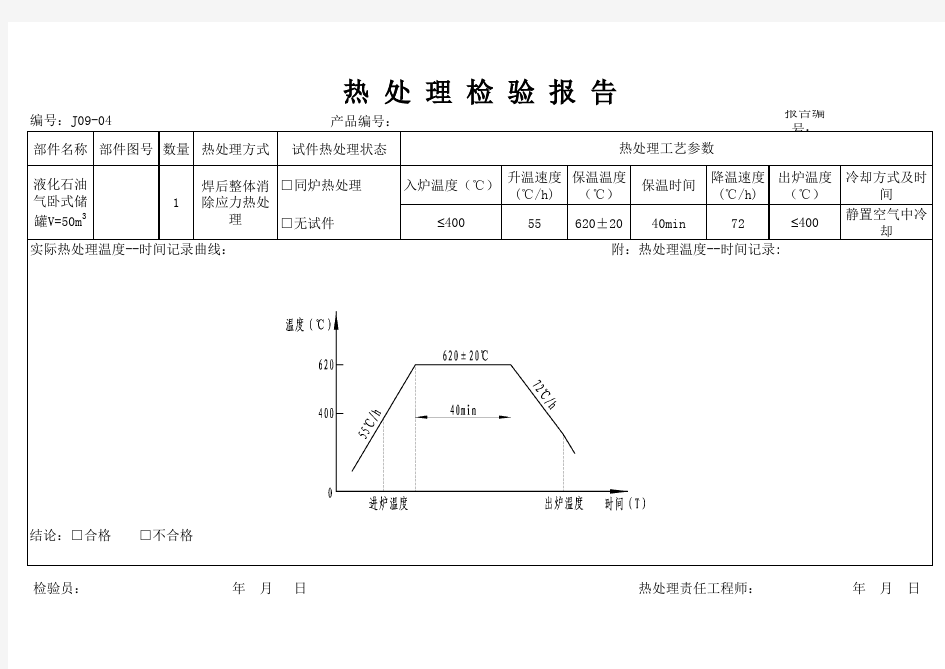 热处理报告