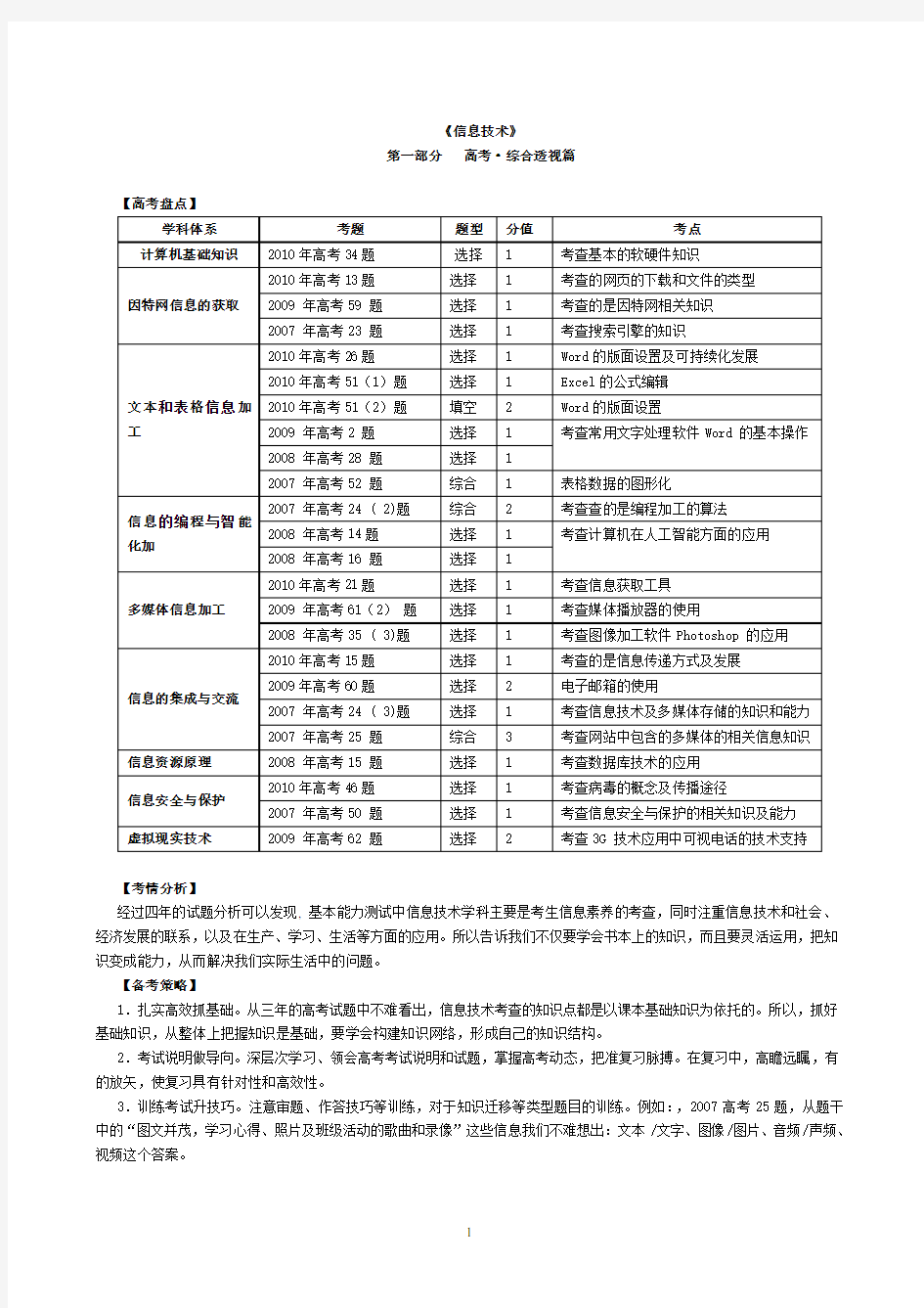 信息技术知识点