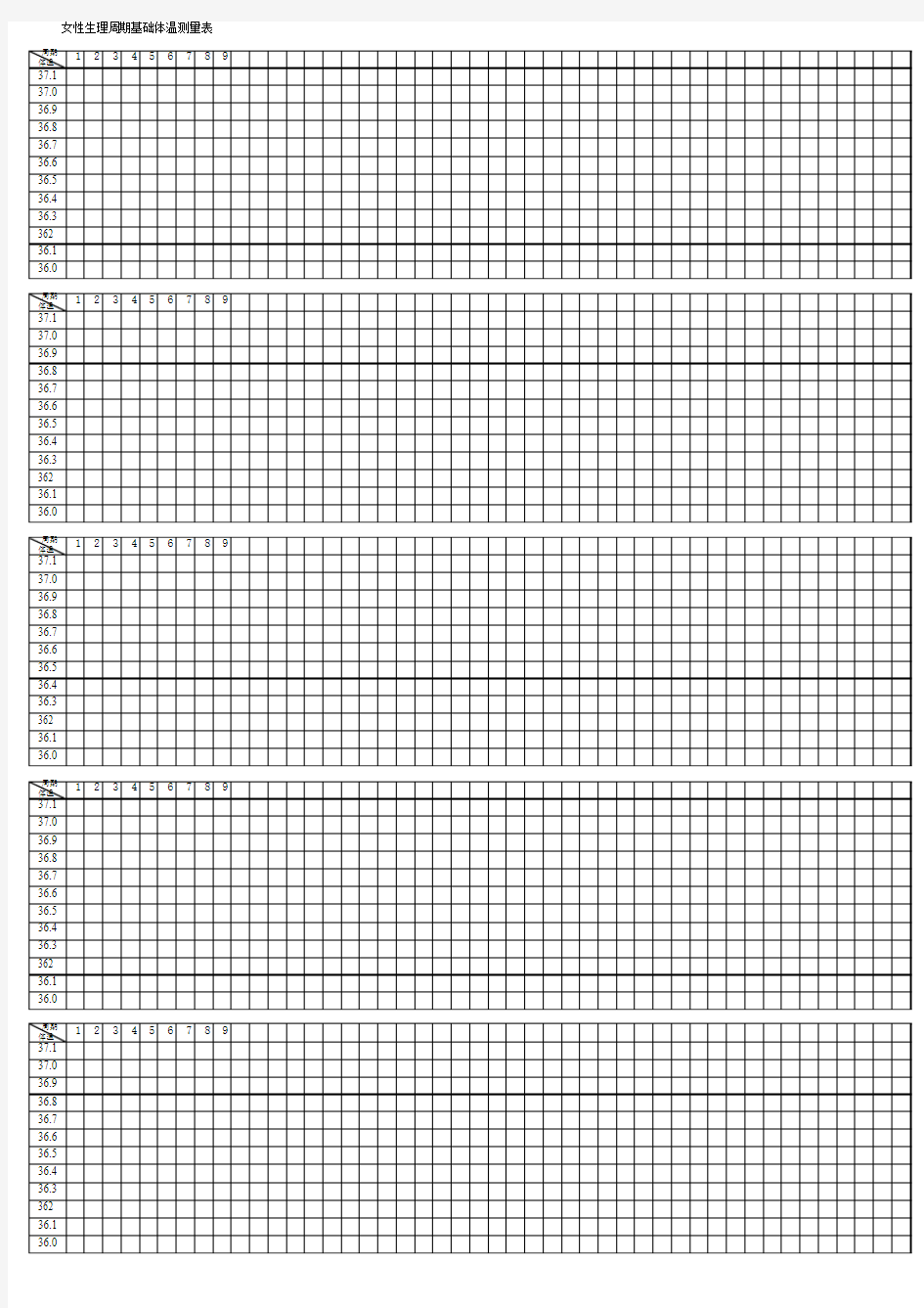 女性生理周期基础体温测量表