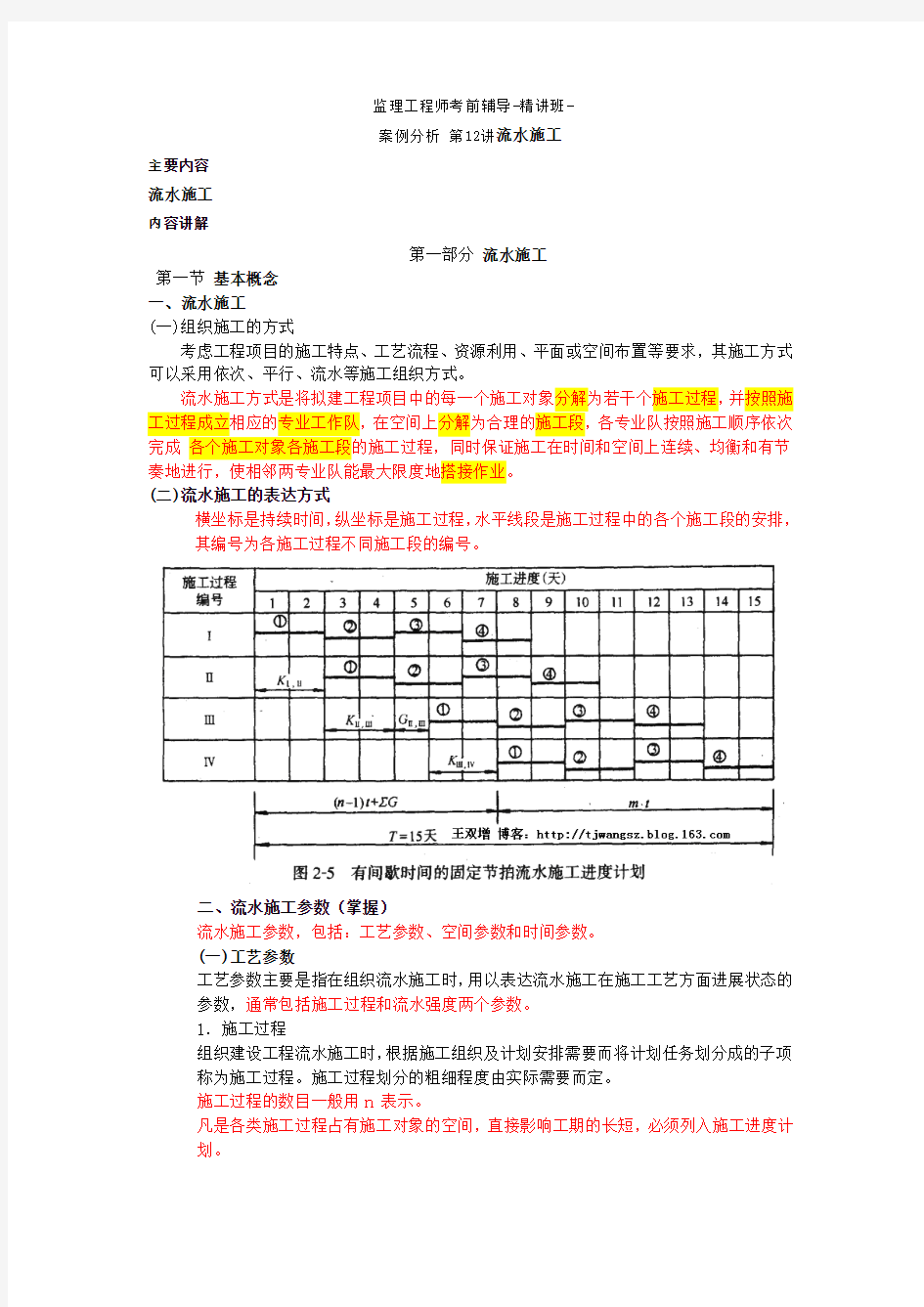 一级市政的流水和网络图讲解