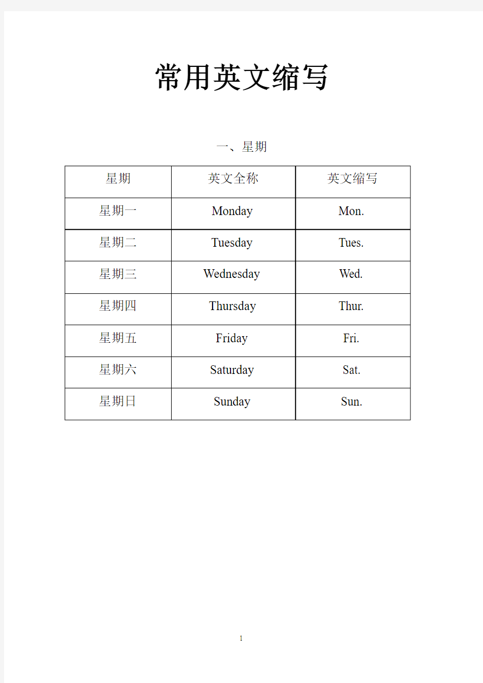 常用英文缩写(英语星期月份)_-中英文